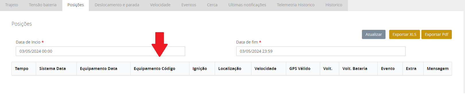 equipamento cod