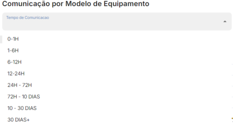 comunicacao
