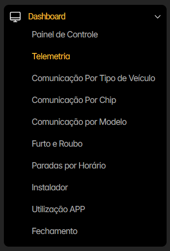 Dashboard de telemetria e filtro na área de teste 1