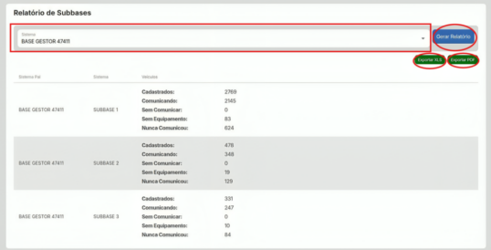 Na próxima tela, clique em “Sistema” para selecionar a sub-base que deseja obter mais informações, então opte por “Gerar Relatório”. Você também possui as opções de diferentes formatos para gerar a relação de dados, basta clicar em “Exportar XLS” ou “Exportar PDF”.